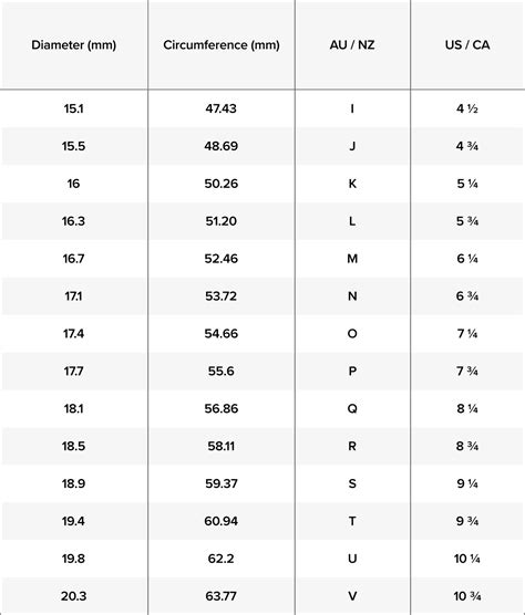 ring size chart michael hill|michael hill ring size guide.